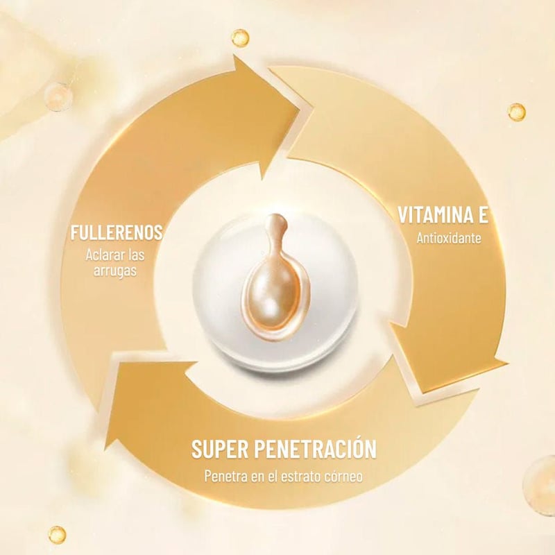 Suero Facial Acido Hialuronico - Placenta Oveja Antiedad